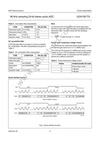 UDA1361TS/N1 Datasheet Page 6