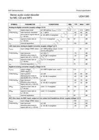 UDA1380TT/N2 Datasheet Page 6