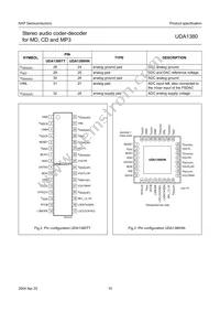 UDA1380TT/N2 Datasheet Page 10
