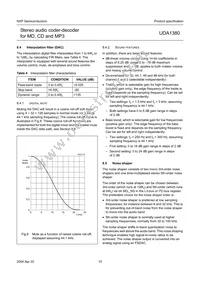 UDA1380TT/N2 Datasheet Page 15
