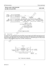 UDA1380TT/N2 Datasheet Page 17