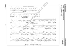 UDA1380TT/N2 Datasheet Page 21