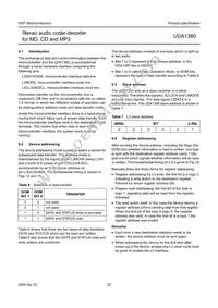 UDA1380TT/N2 Datasheet Page 22