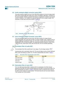 UDA1384H/N1 Datasheet Page 8