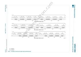 UDA1384H/N1 Datasheet Page 13