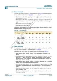 UDA1384H/N1 Datasheet Page 18