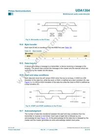 UDA1384H/N1 Datasheet Page 20