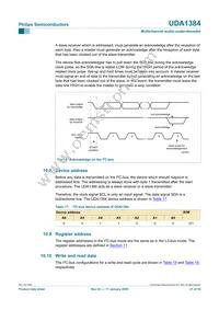 UDA1384H/N1 Datasheet Page 21