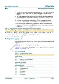 UDA1384H/N1 Datasheet Page 23