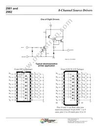 UDN2981A-T Datasheet Page 3