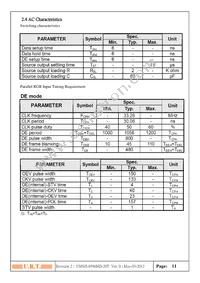 UDOO_NEO_VK-7T Datasheet Page 12