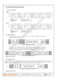 UDOO_NEO_VK-7T Datasheet Page 15