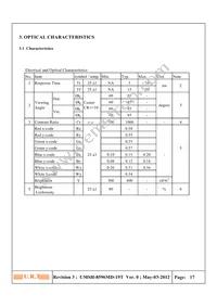 UDOO_NEO_VK-7T Datasheet Page 18