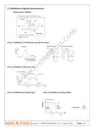 UDOO_NEO_VK-7T Datasheet Page 19