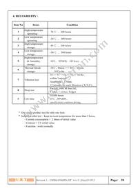 UDOO_NEO_VK-7T Datasheet Page 21