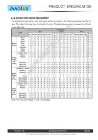 UDOO_VK-15 Datasheet Page 12
