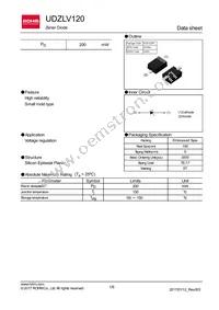 UDZLVTE-17120 Datasheet Cover