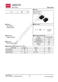 UDZLVTE-1751 Datasheet Cover