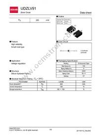 UDZLVTE-1791 Datasheet Cover