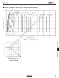 UDZTE-175.1B Datasheet Page 3