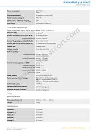 UE10-4XT2D2 Datasheet Page 3