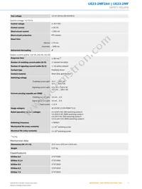 UE23-2MF2A4 Datasheet Page 3