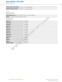 UE43-2MF3D2 Datasheet Page 4