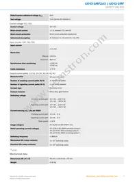 UE43-3MF2A3 Datasheet Page 3