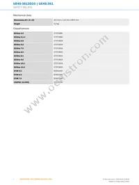UE45-3S13D33 Datasheet Page 4