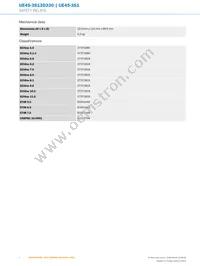 UE45-3S13D330 Datasheet Page 4
