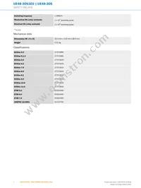 UE48-3OS3D2 Datasheet Page 4