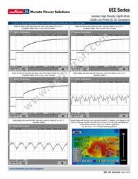 UEE-3.3/30-D48PB-C Datasheet Page 6