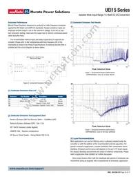 UEI15-150-Q12N-C Datasheet Page 16