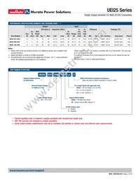 UEI25-033-D48P-C Datasheet Page 2
