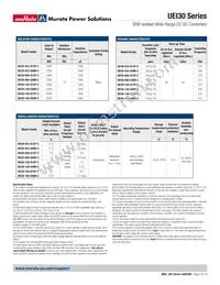 UEI30-150-Q12N-C Datasheet Page 4