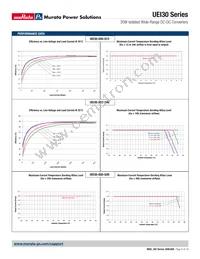 UEI30-150-Q12N-C Datasheet Page 6