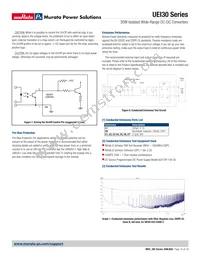 UEI30-150-Q12N-C Datasheet Page 16