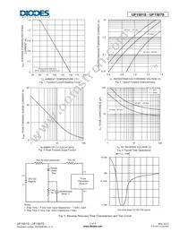 UF1506S-B Datasheet Page 2