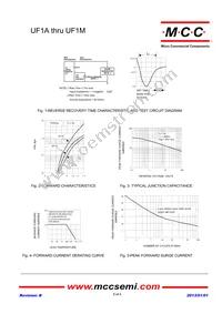 UF1M-TP Datasheet Page 2