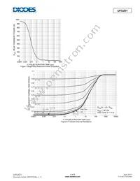 UF5JD1-13 Datasheet Page 4