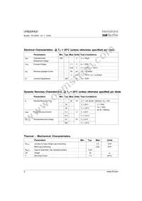 UFB200FA20 Datasheet Page 2