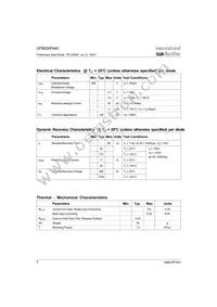 UFB200FA40 Datasheet Page 2