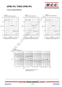 UFM17PL-TP Datasheet Page 2