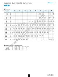 UFW1A333MRD Datasheet Page 2