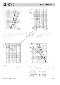 UGE0221AY4 Datasheet Page 2