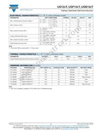 UGF12JTHE3/45 Datasheet Page 2