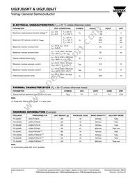 UGF5JTHE3/45 Datasheet Page 2