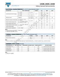 UH2CHE3_A/H Datasheet Page 2