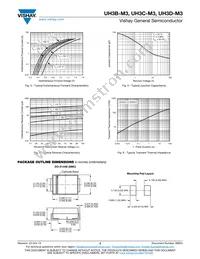UH3D-M3/57T Datasheet Page 3