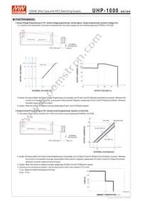 UHP-1000-36 Datasheet Page 4